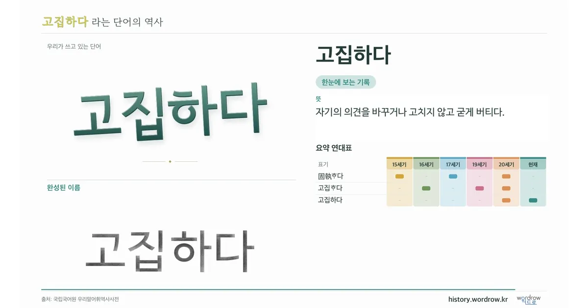 고집하다 대표 이미지
