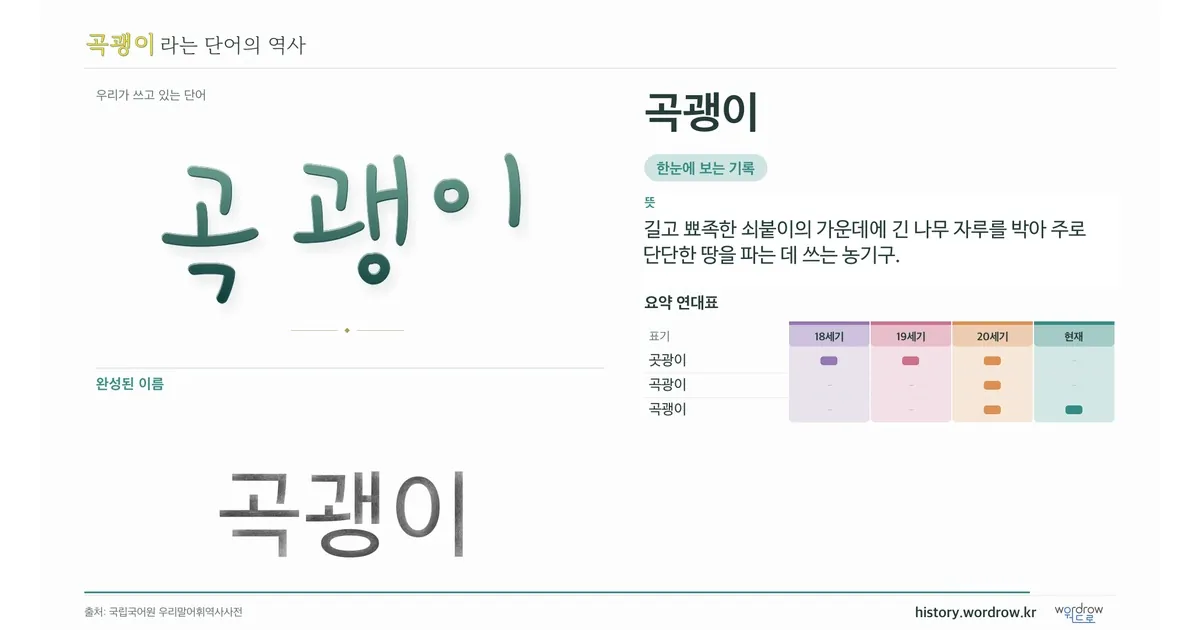 곡괭이 대표 이미지