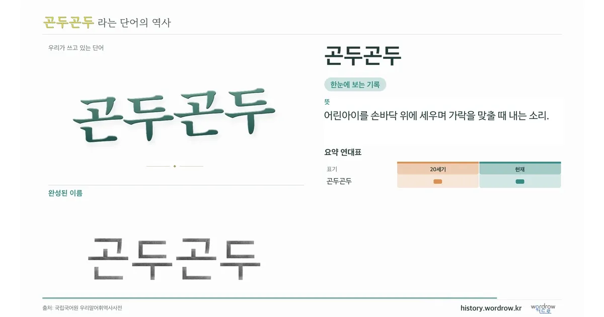 곤두곤두 대표 이미지