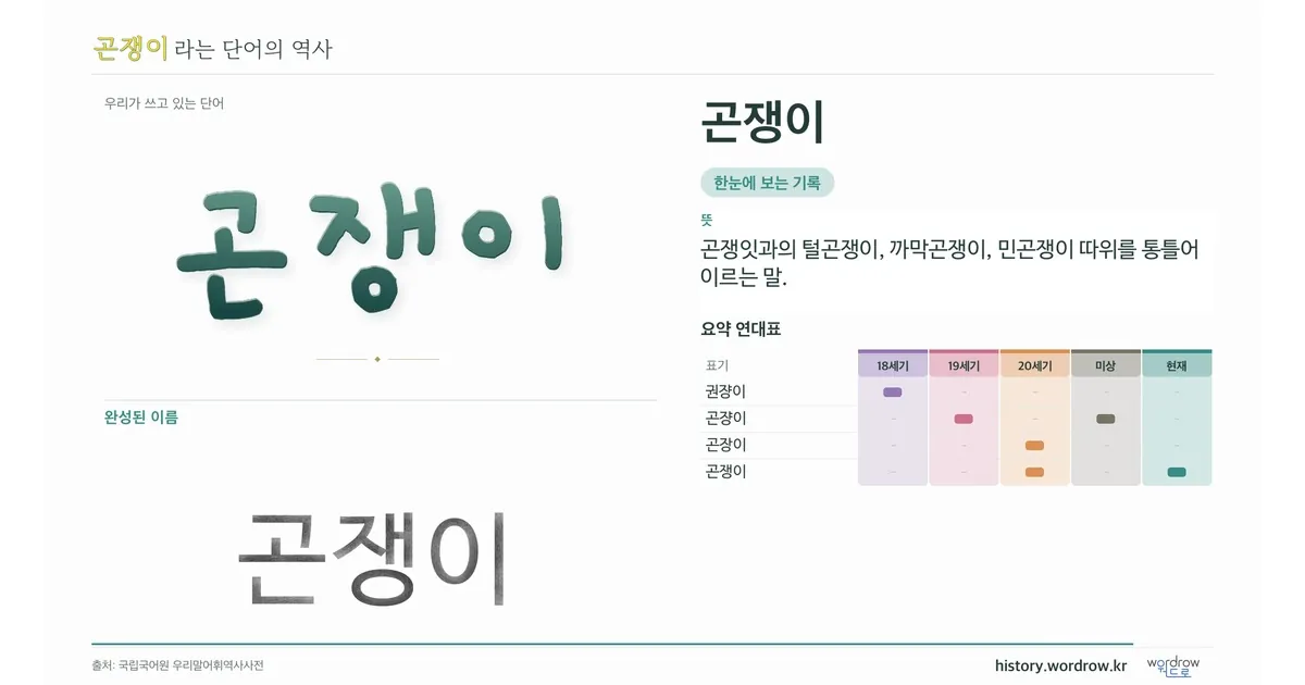 곤쟁이 대표 이미지