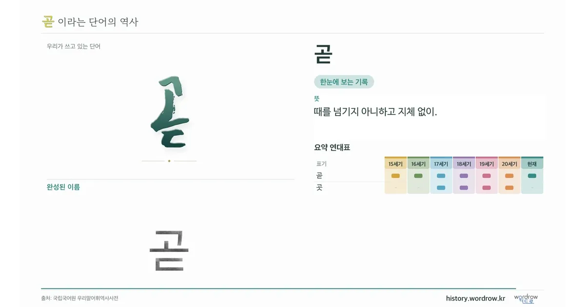 곧 대표 이미지