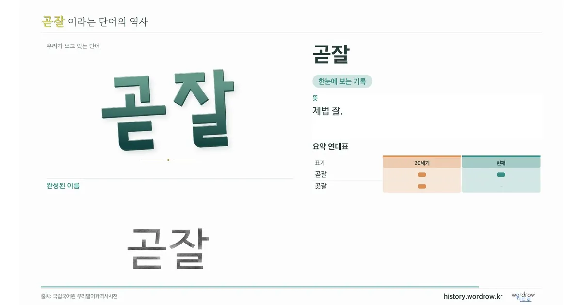곧잘 대표 이미지