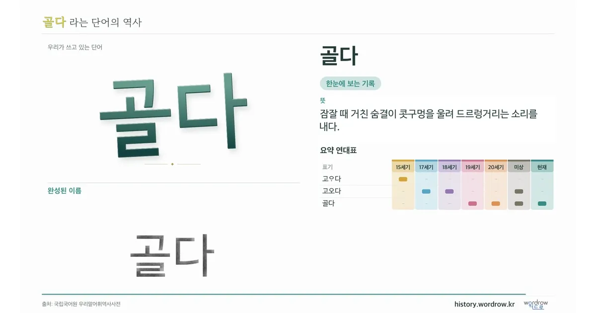 골다 대표 이미지