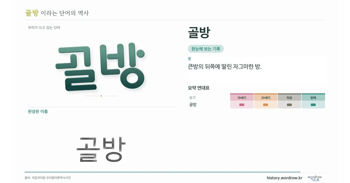 골방 대표 이미지