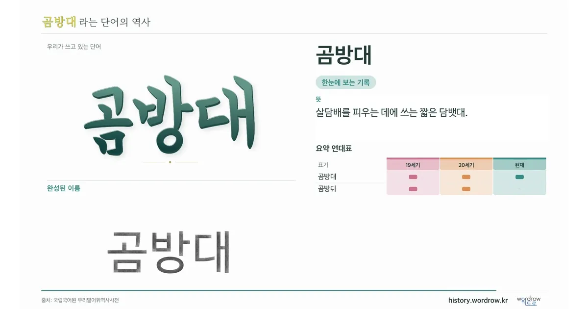 곰방대 대표 이미지