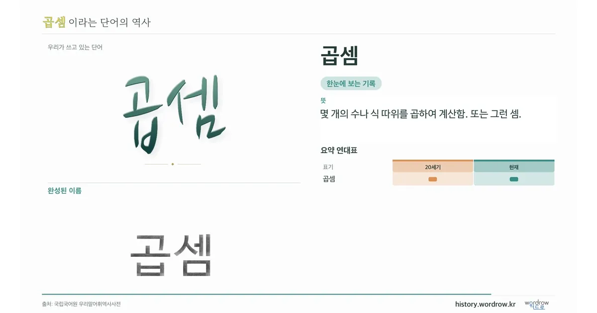 곱셈 대표 이미지