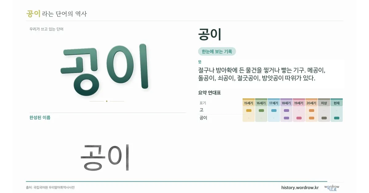 공이 대표 이미지