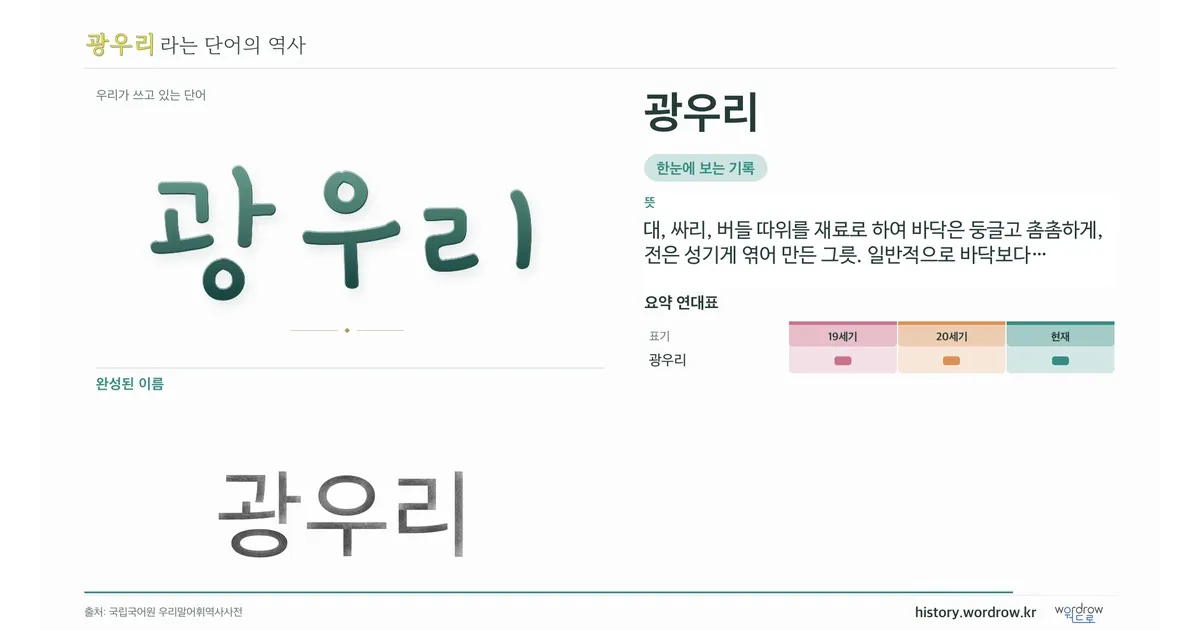 광우리 대표 이미지