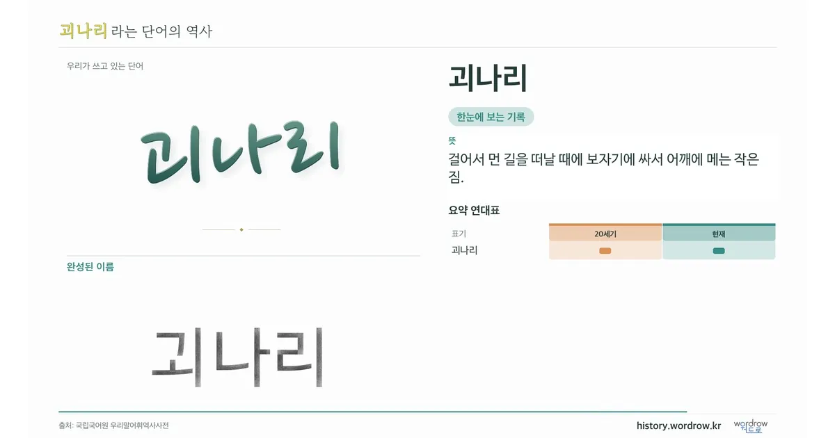 괴나리 대표 이미지