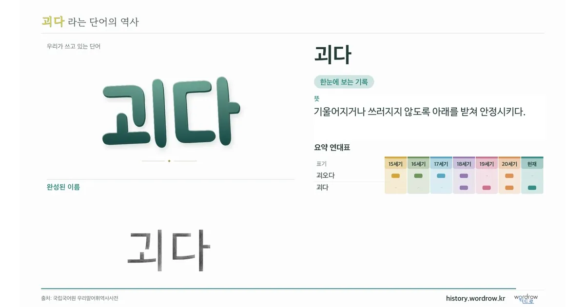 괴다 대표 이미지