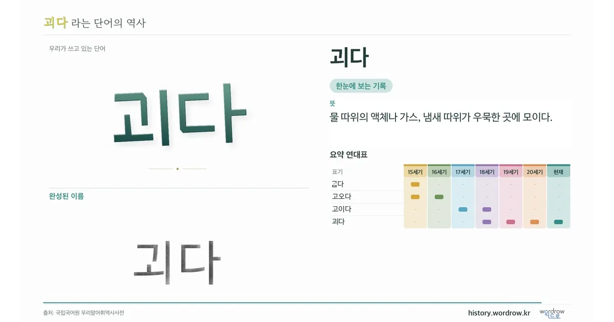 괴다 대표 이미지