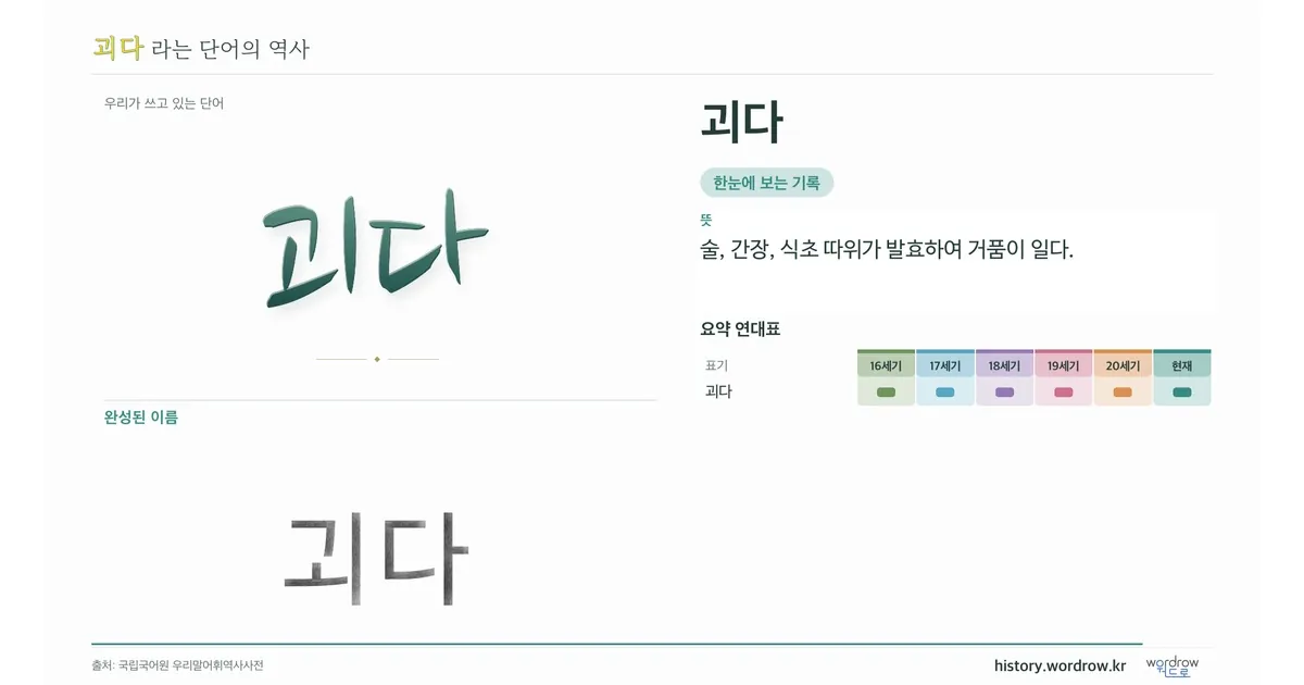 괴다 대표 이미지