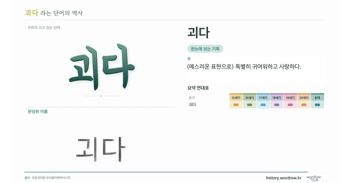 괴다 대표 이미지