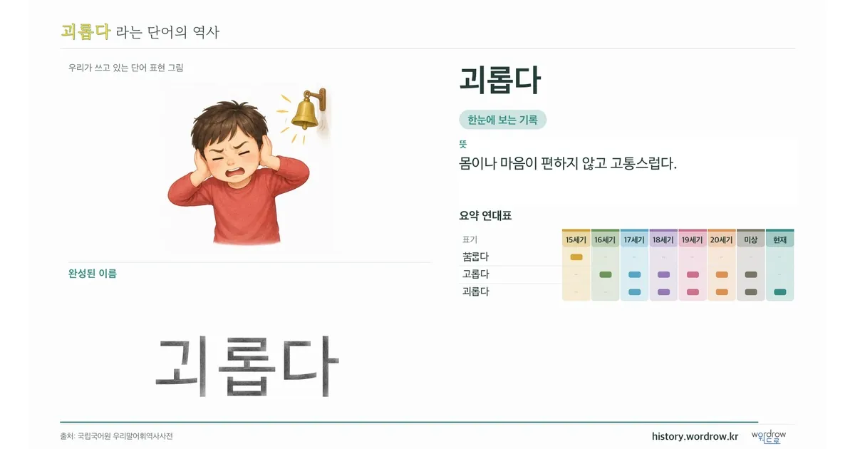 괴롭다 대표 이미지