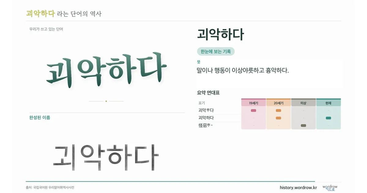 괴악하다 대표 이미지