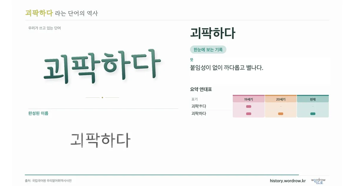 괴팍하다 대표 이미지