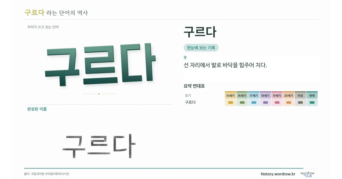 구르다 대표 이미지