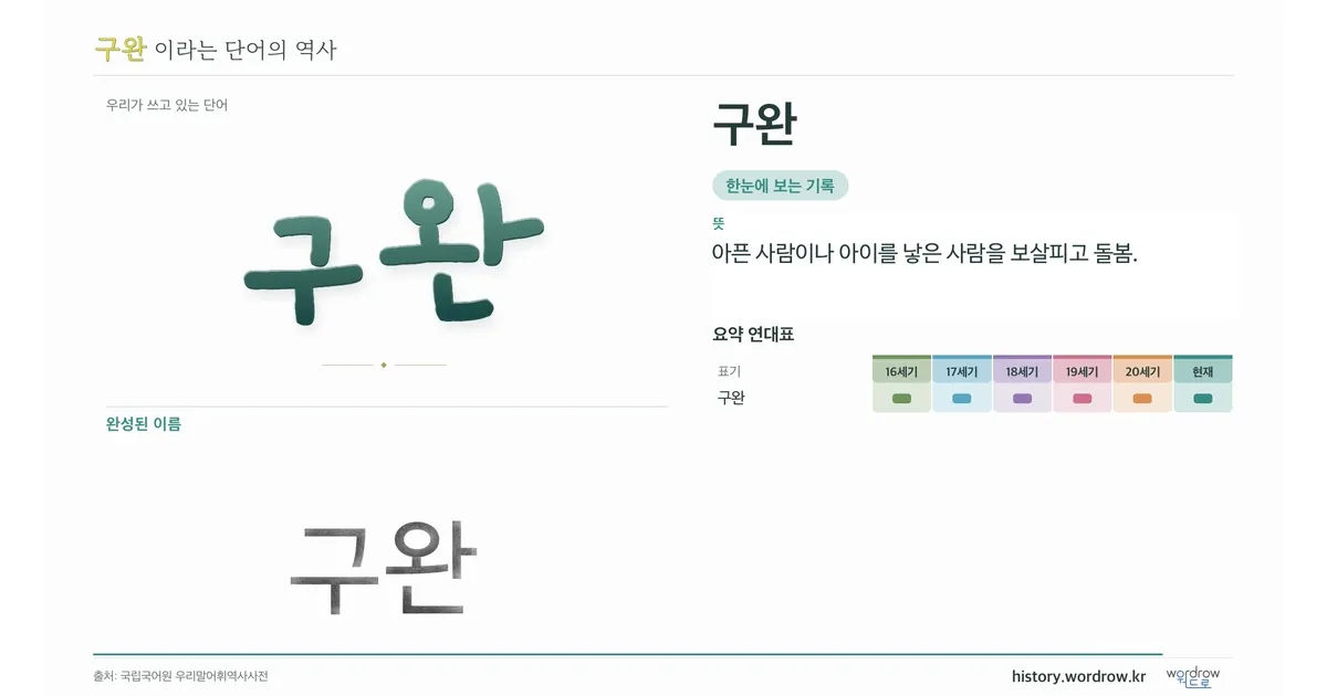 구완 대표 이미지