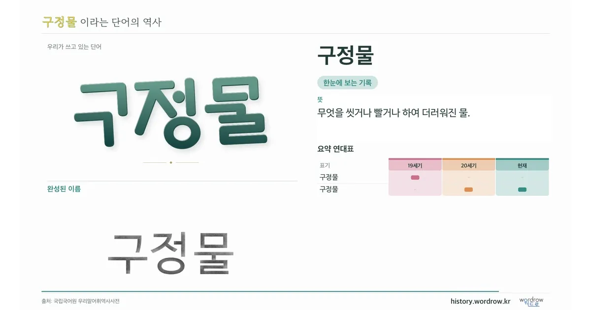 구정물 대표 이미지
