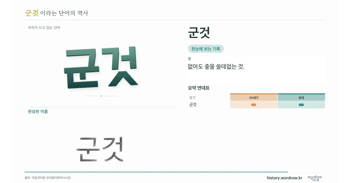 군것 대표 이미지