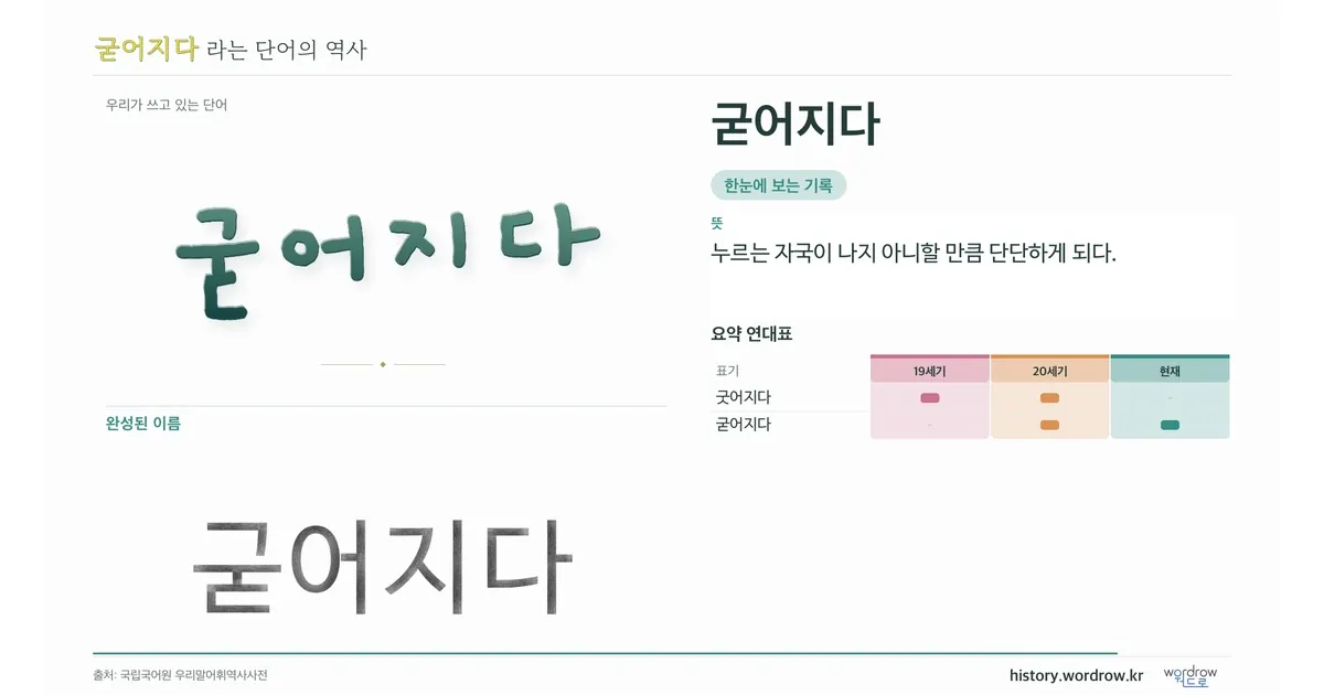 굳어지다 대표 이미지