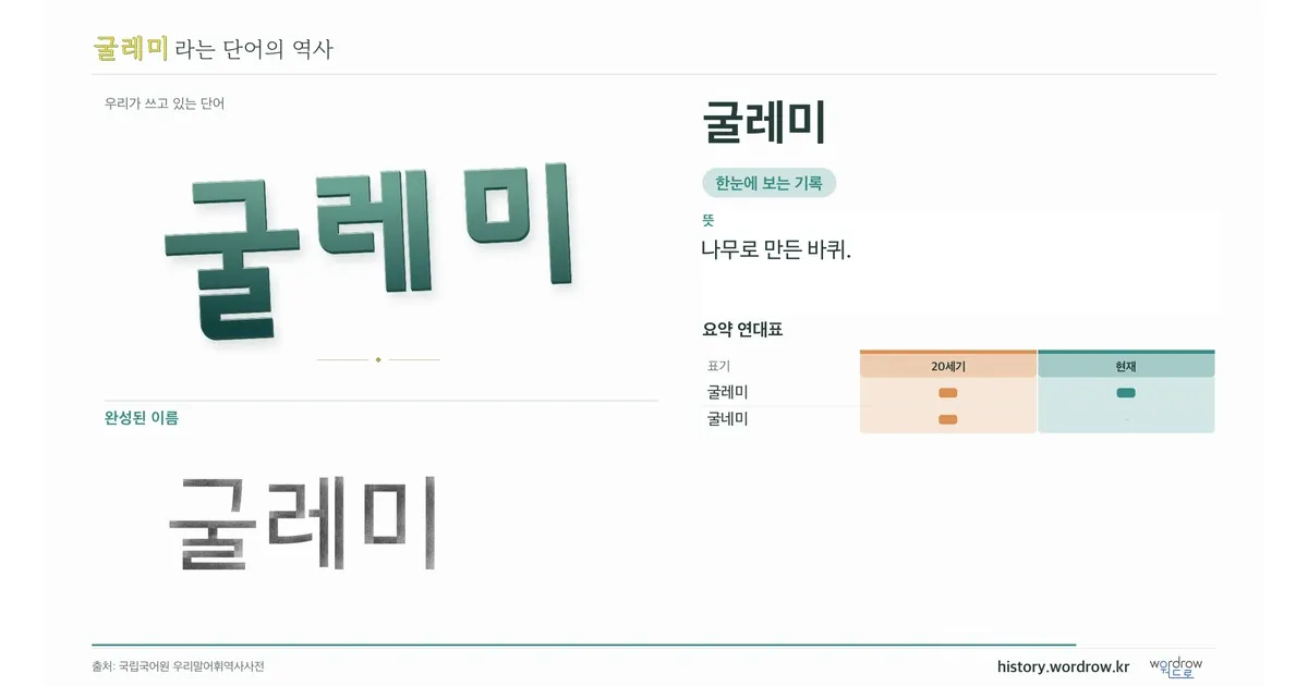 굴레미 대표 이미지