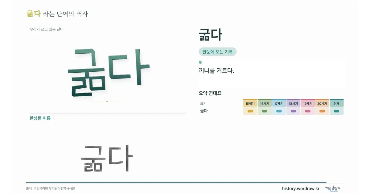 굶다 대표 이미지