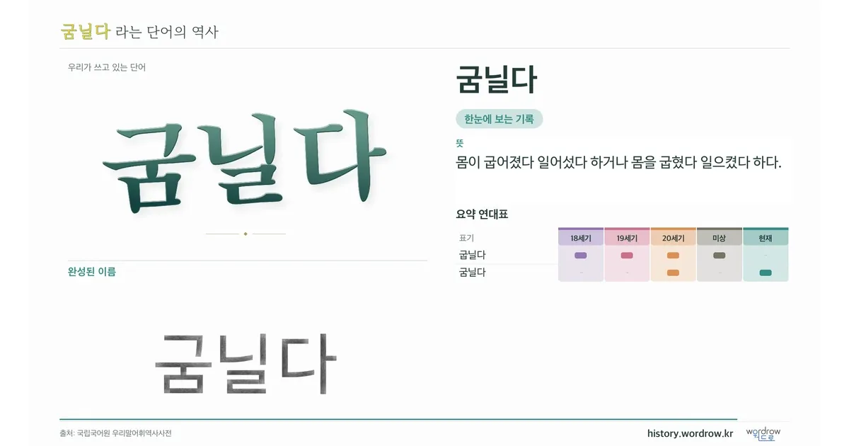 굼닐다 대표 이미지