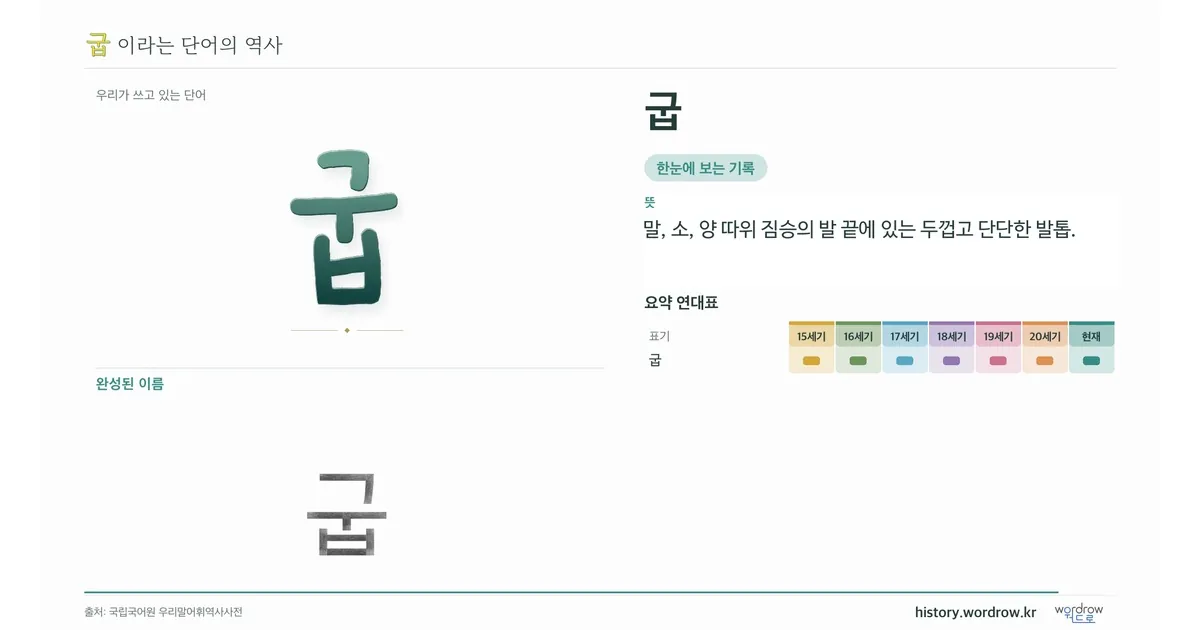 굽의 완성 영상 포스터