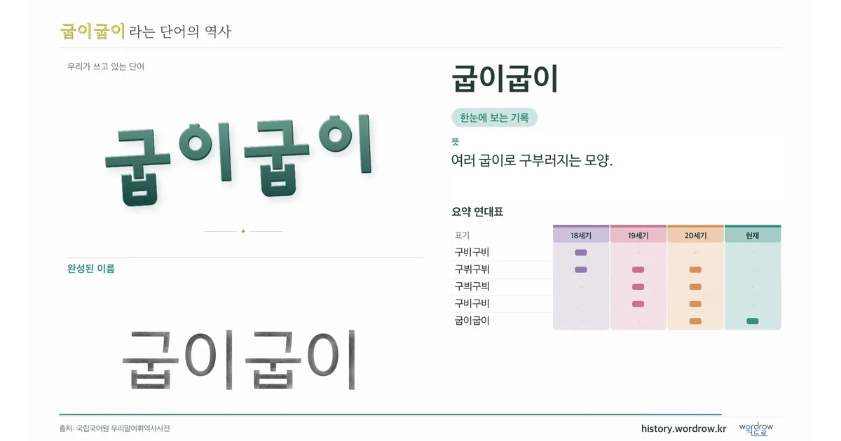 굽이굽이 대표 이미지