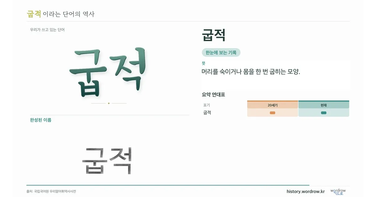 굽적 대표 이미지