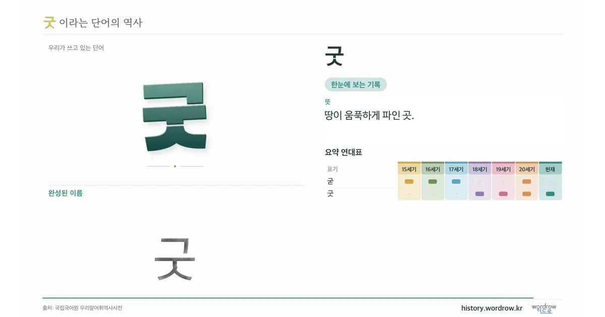 굿 대표 이미지