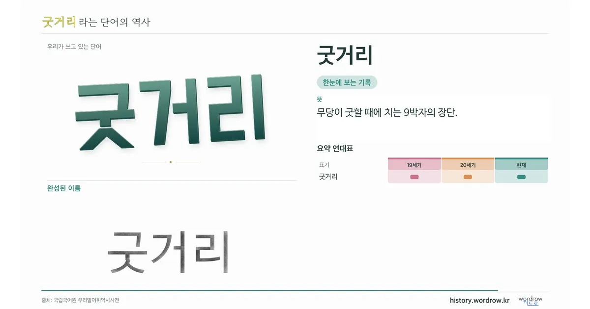 굿거리 대표 이미지