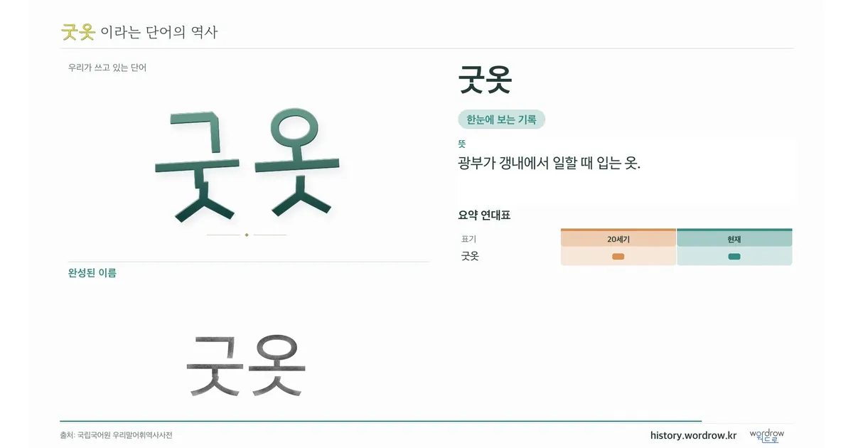 굿옷 대표 이미지