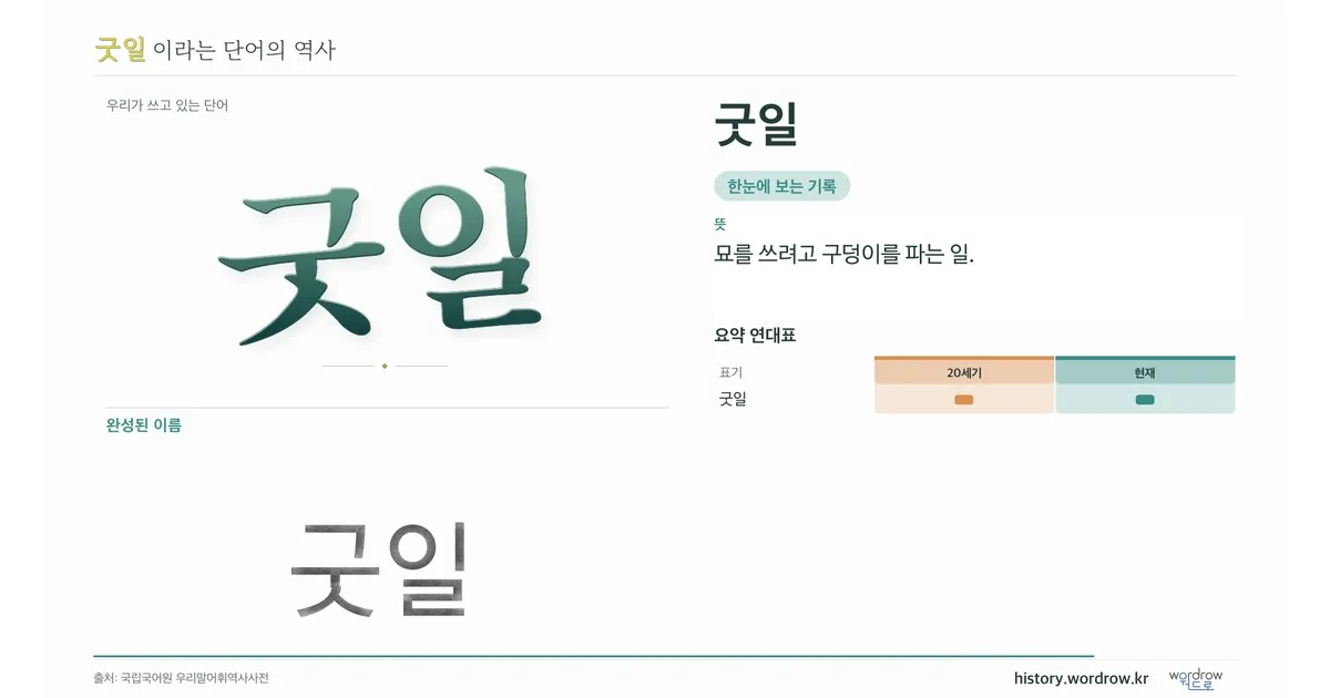 굿일 대표 이미지