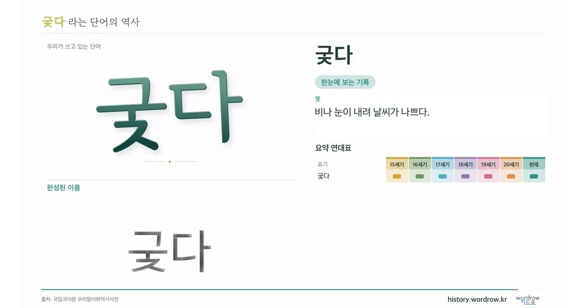 궂다 대표 이미지