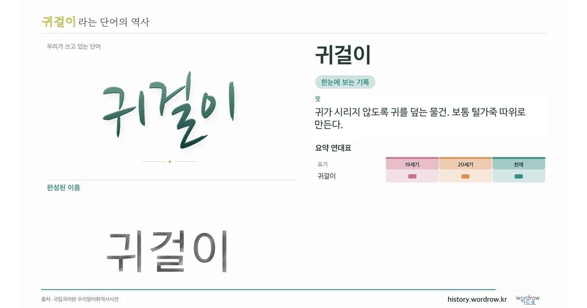 귀걸이 대표 이미지