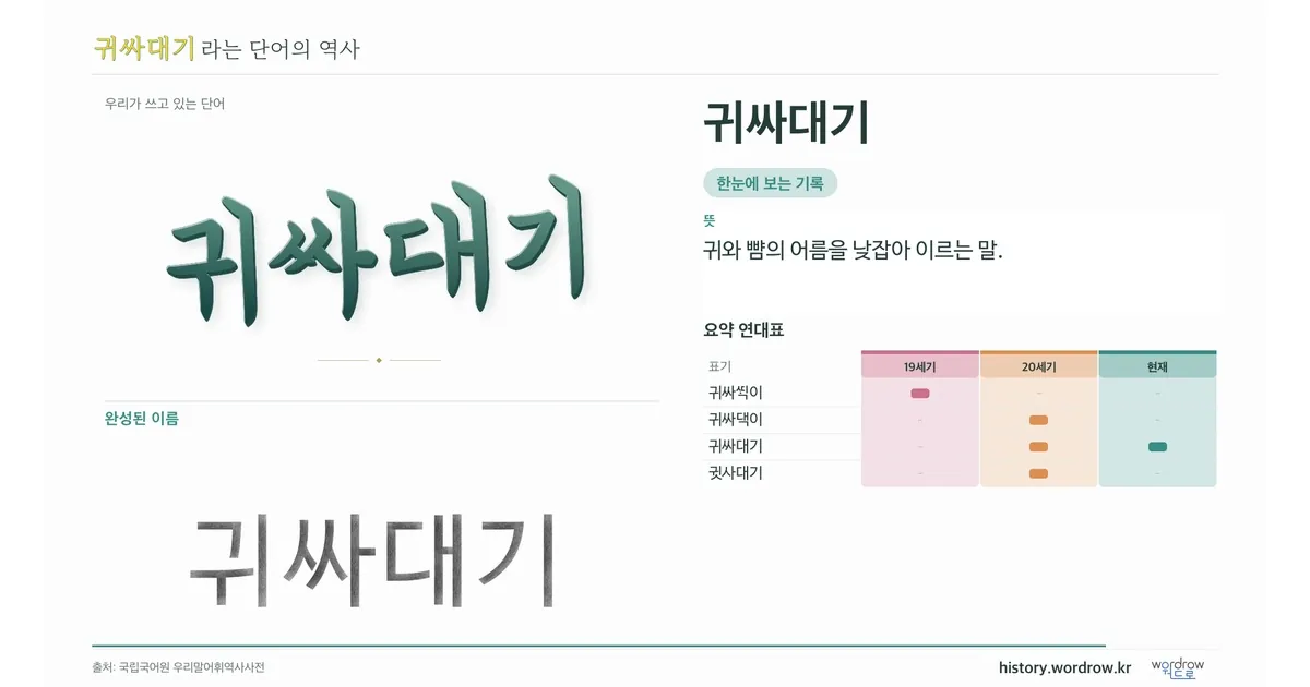 귀싸대기 대표 이미지