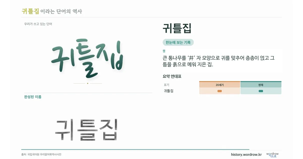 귀틀집 대표 이미지