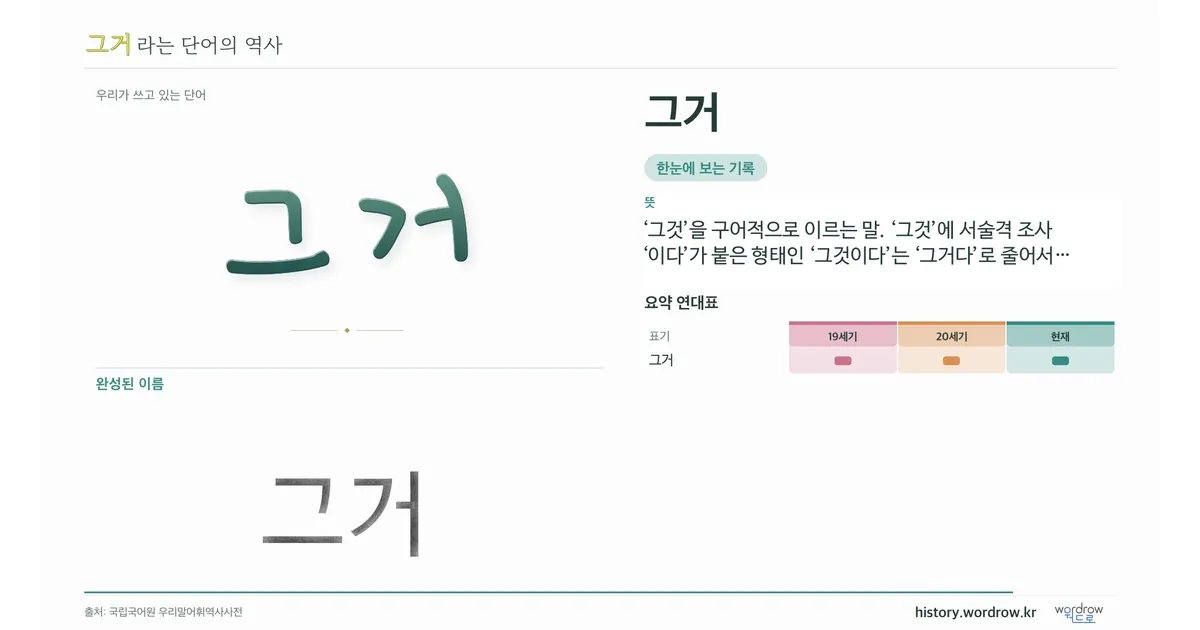 그거 대표 이미지