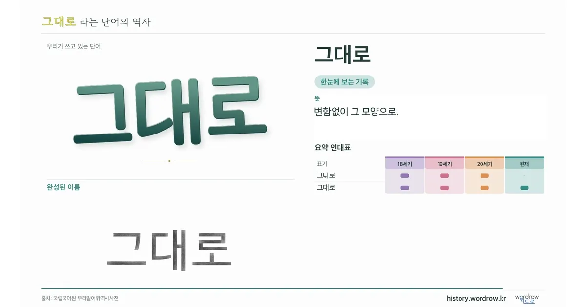 그대로 대표 이미지