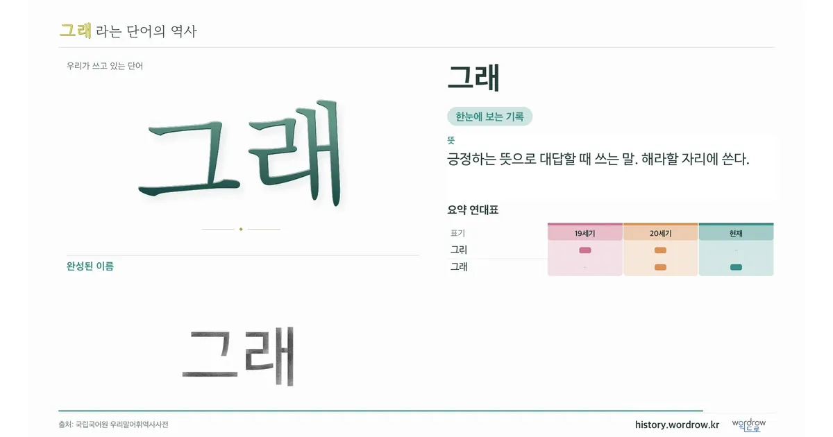 그래 대표 이미지