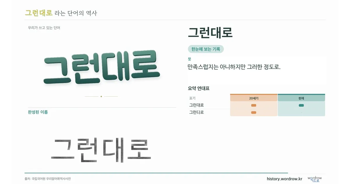 그런대로 대표 이미지