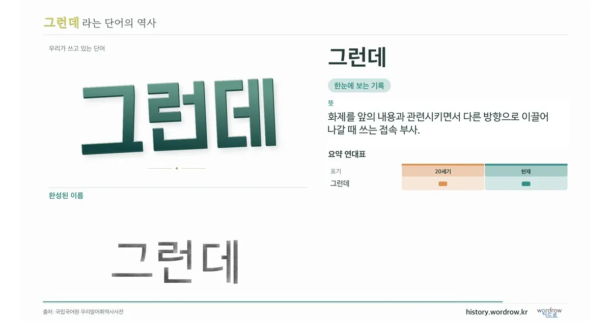 그런데 대표 이미지