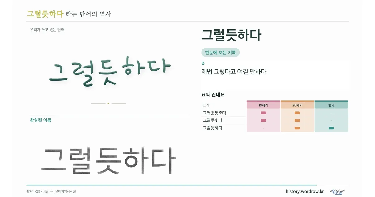 그럴듯하다 대표 이미지
