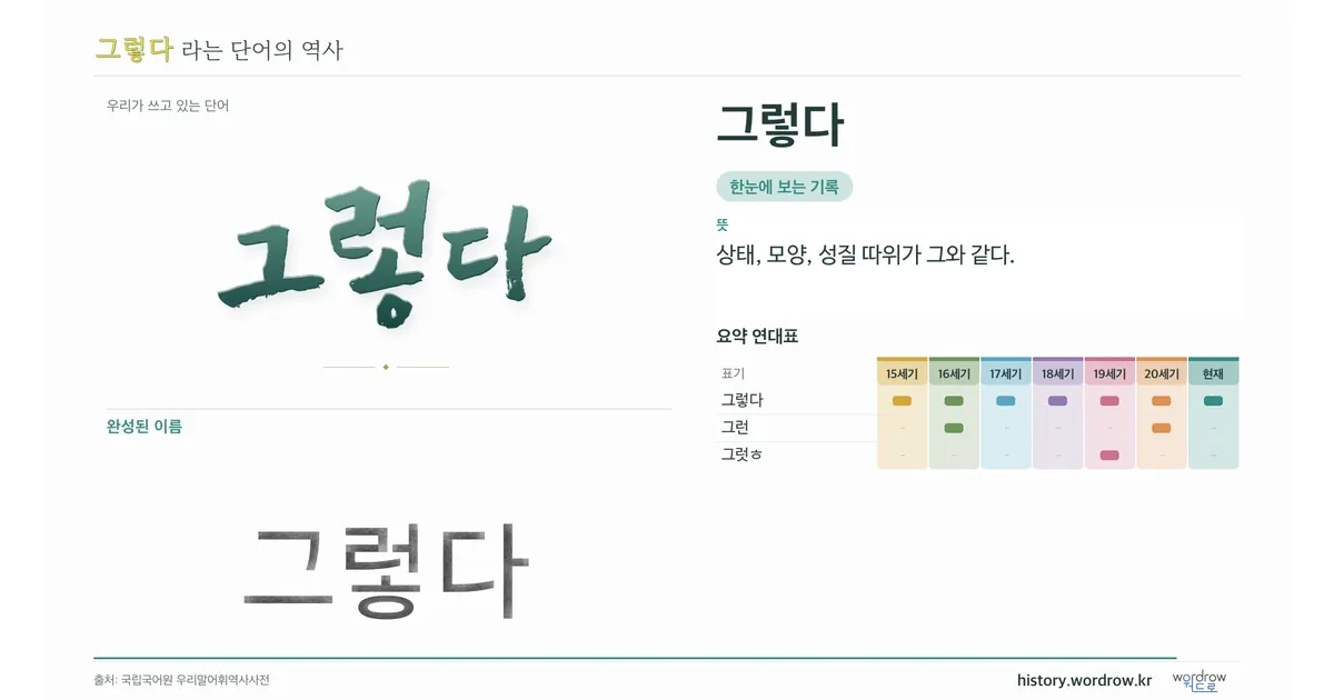 그렇다 대표 이미지