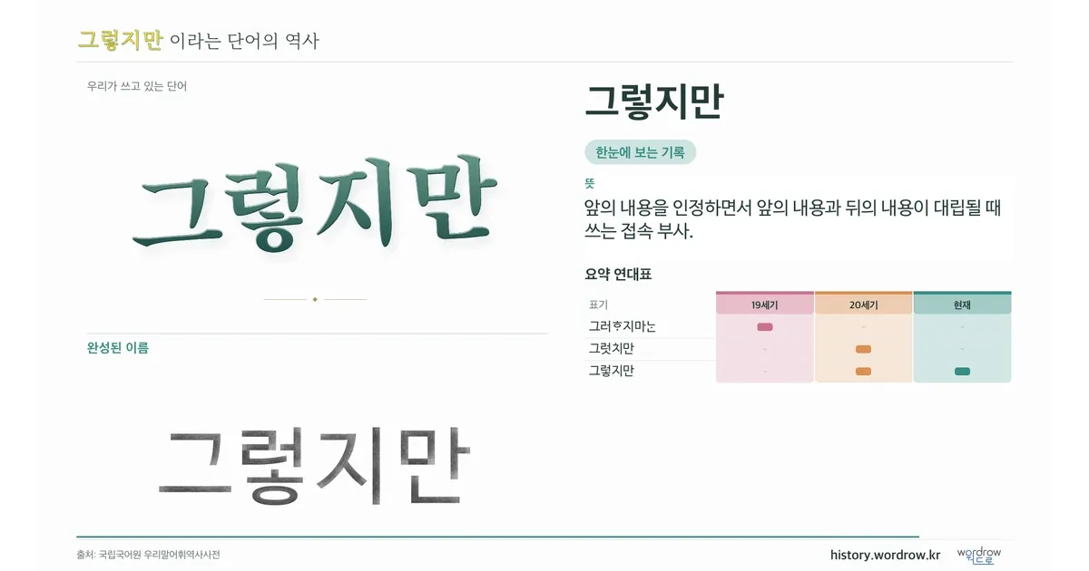 그렇지만 대표 이미지