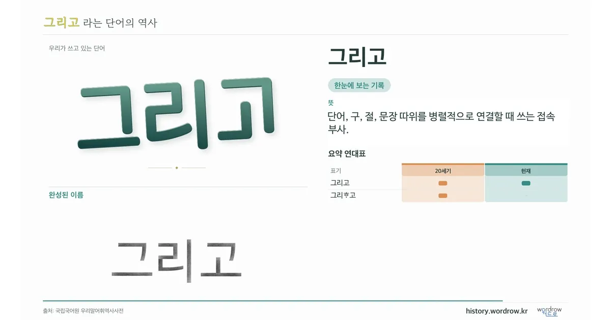 그리고 대표 이미지