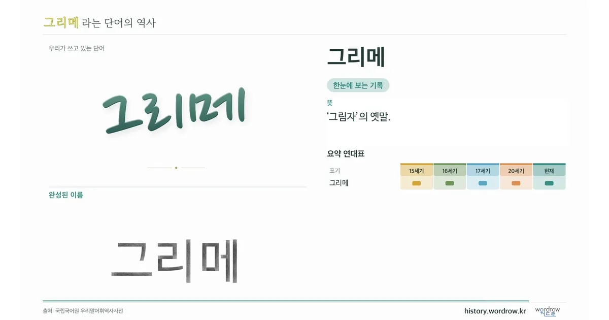 그리메 대표 이미지