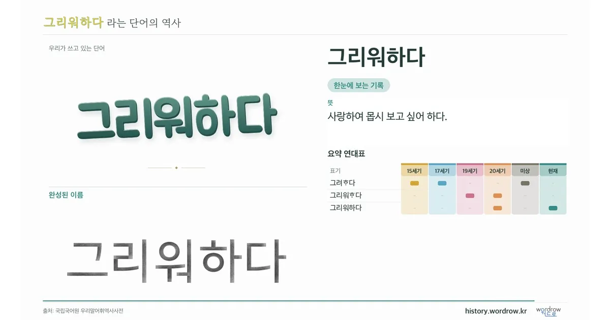 그리워하다 대표 이미지